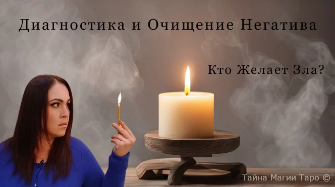 Диагностика и Очищение Негатива. Кто Желает Зла